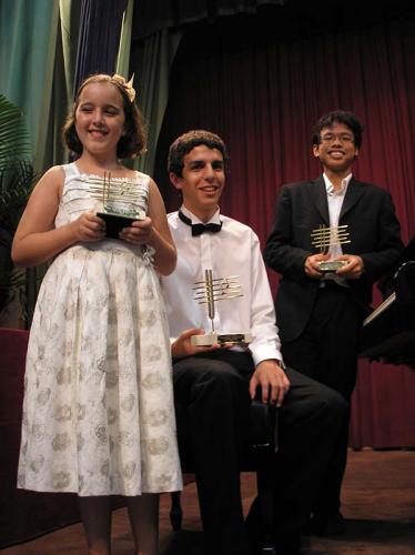 11-Ganadores-juveniles-2008